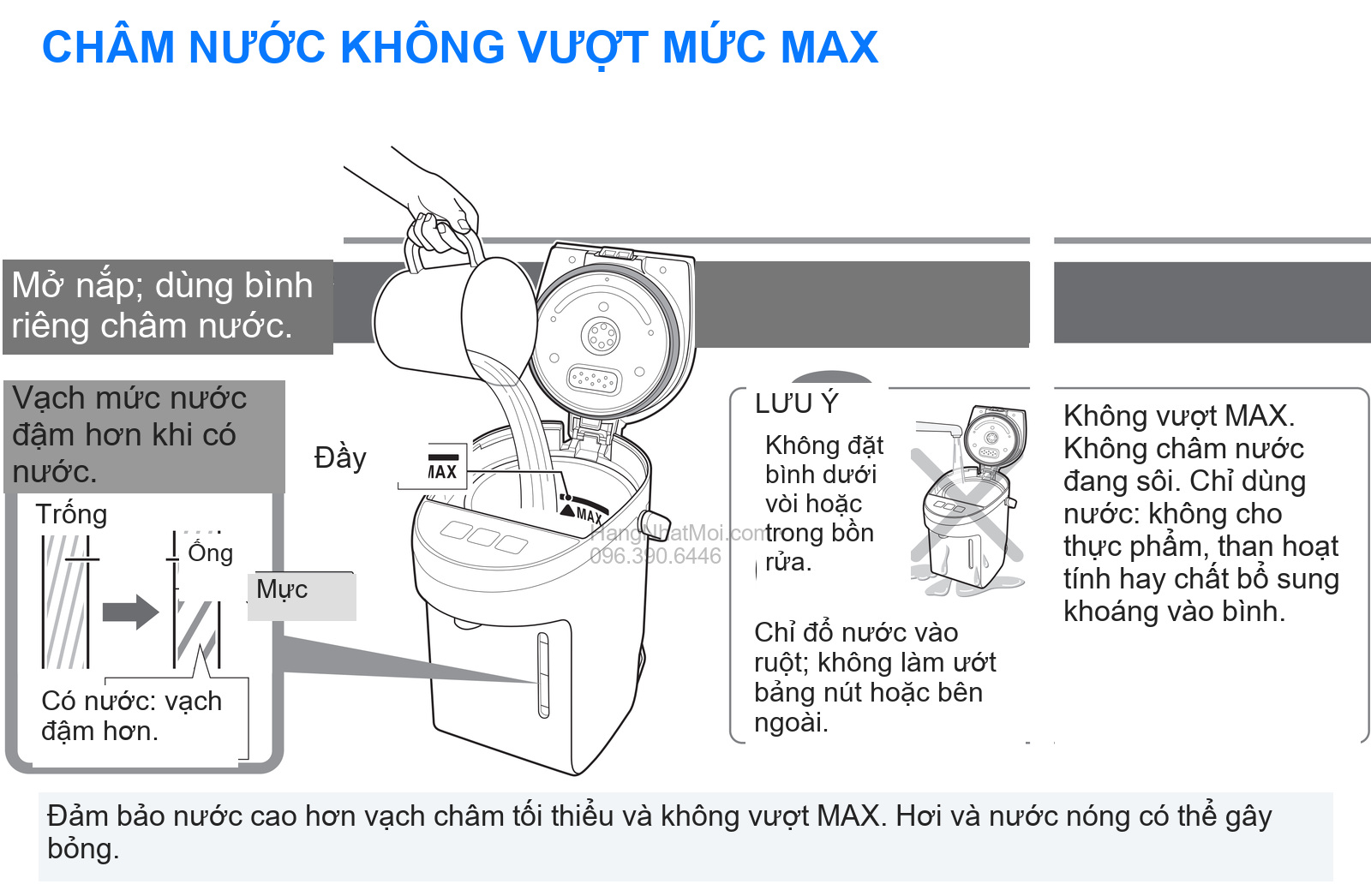 Châm nước bằng bình riêng và quan sát mức MAX của CP-EB20