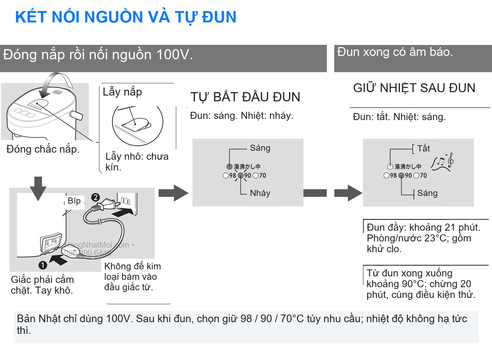 CP-EB20 tự đun khi nối nguồn và chuyển sang giữ nhiệt sau khi hoàn tất