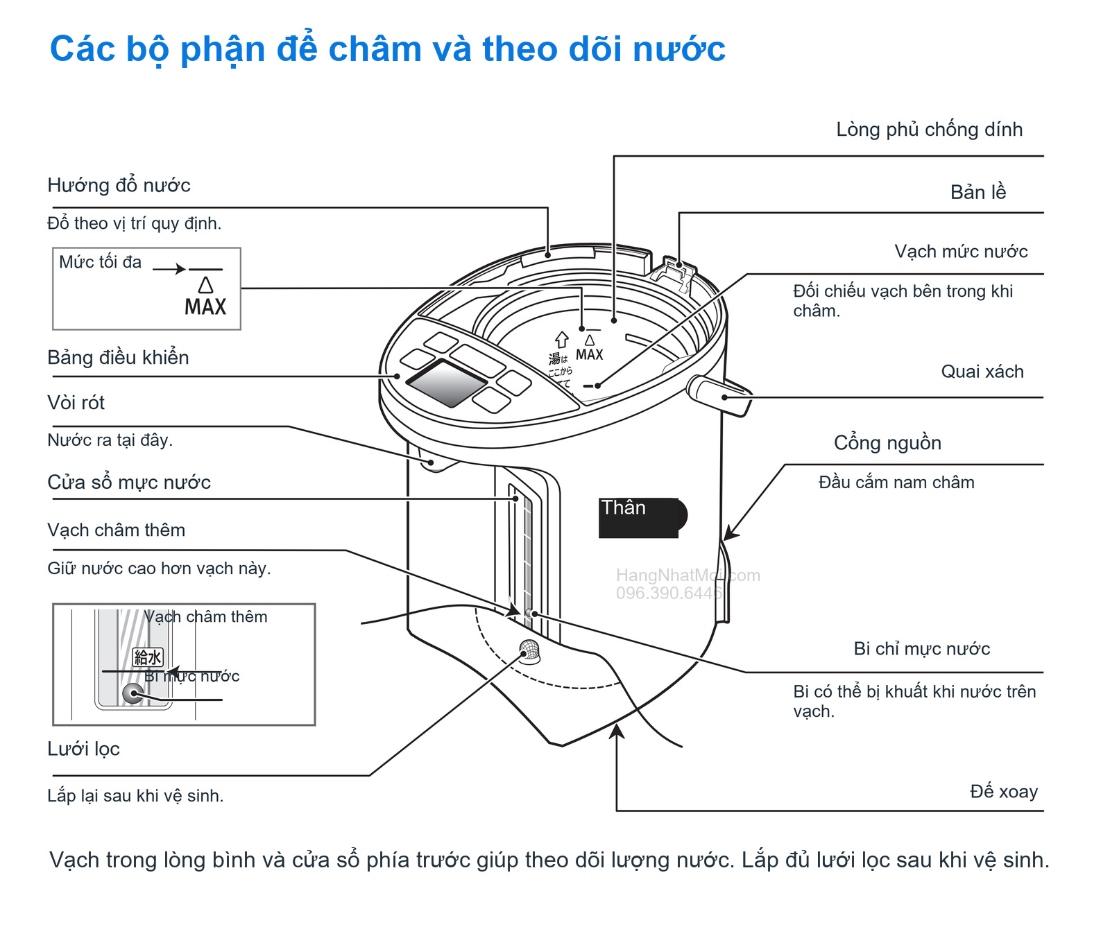 Các bộ phận để châm và theo dõi nước
