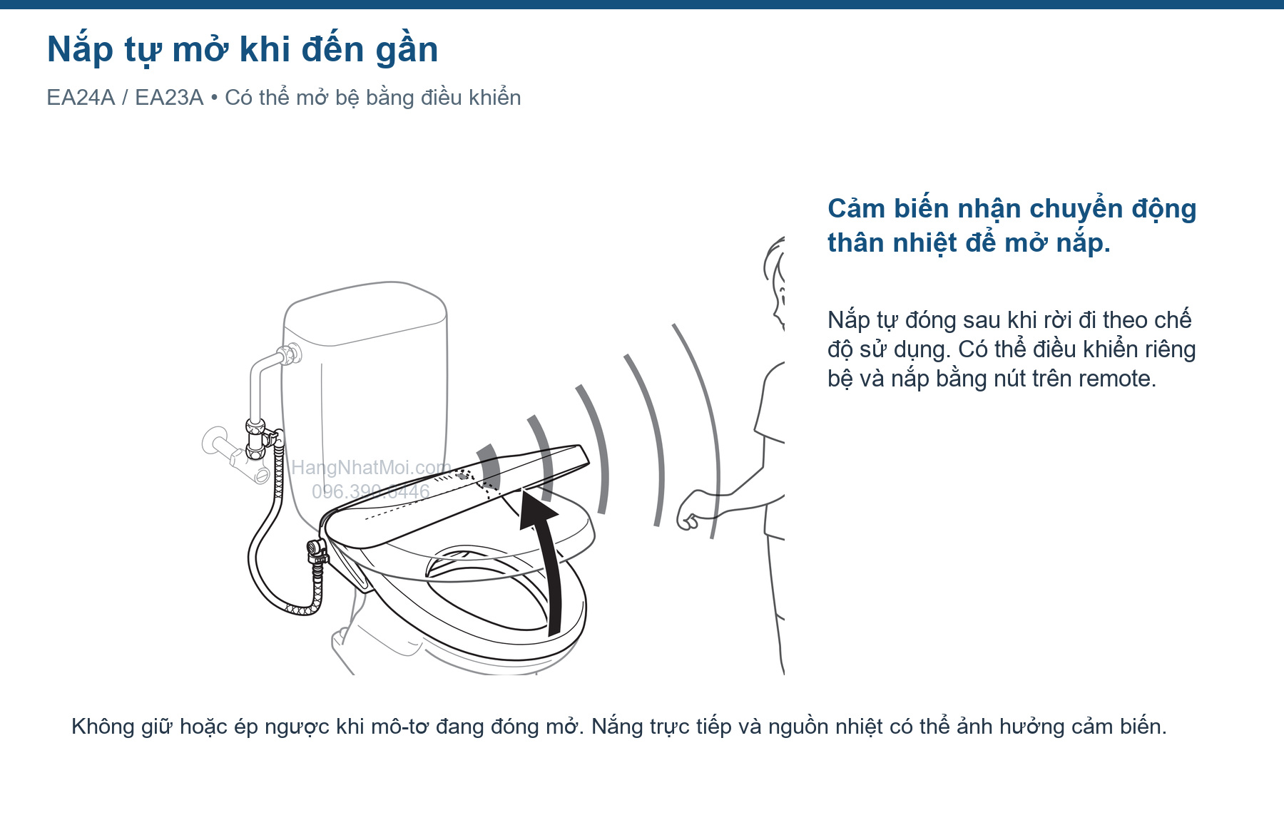 Cơ chế mở nắp tự động khi đến gần trên INAX New PASSO