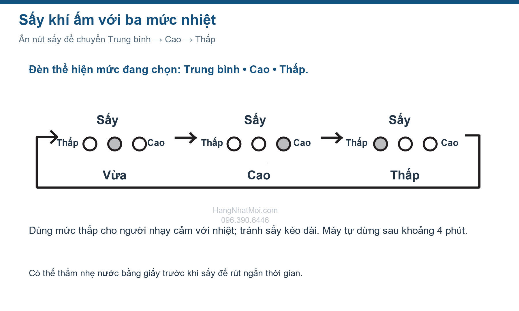 Vòng chọn ba mức nhiệt sấy khí ấm trên New PASSO