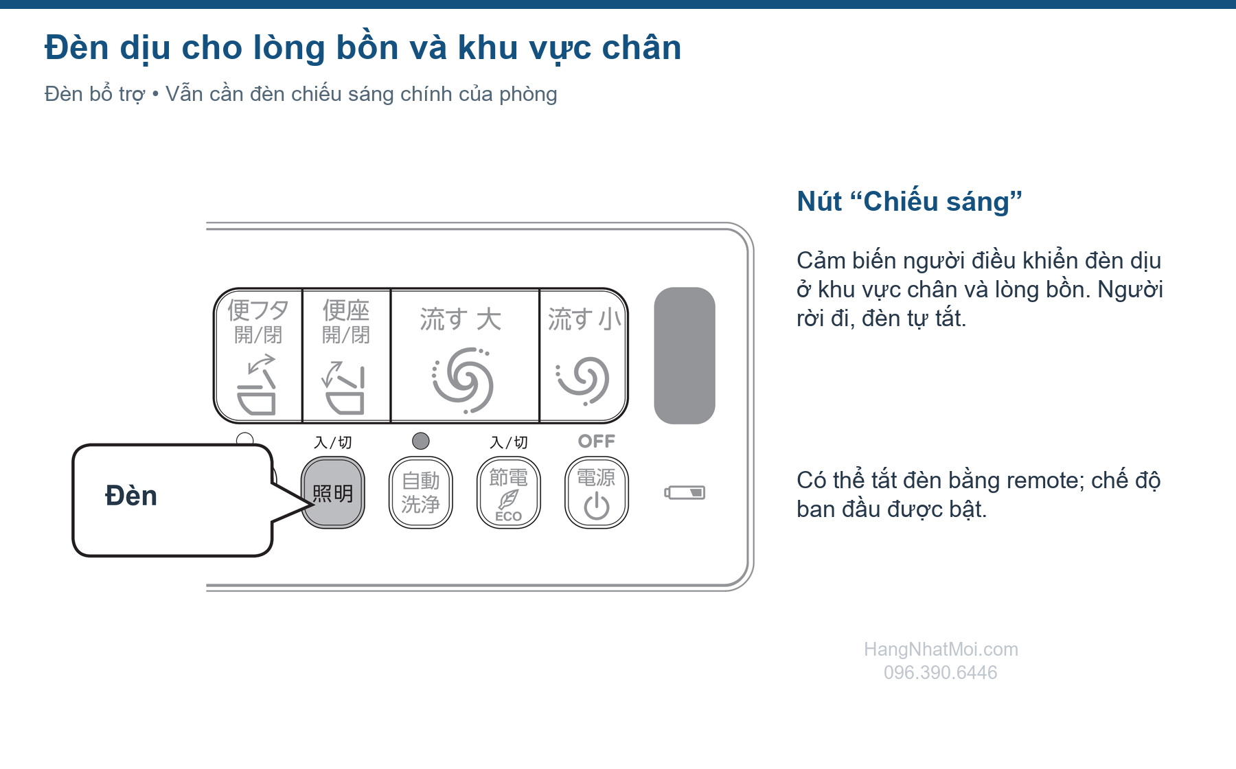Vị trí nút điều khiển đèn dịu trên New PASSO