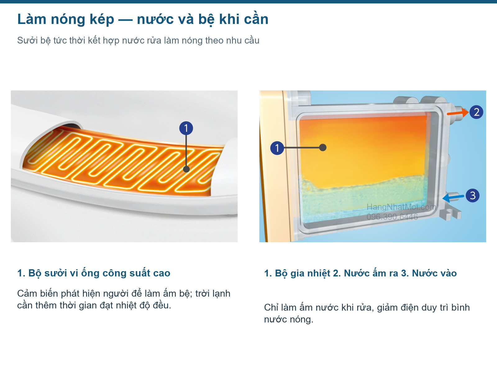 Sơ đồ bộ sưởi vi ống bệ và bộ gia nhiệt nước tức thời dùng chung Panasonic AWM.