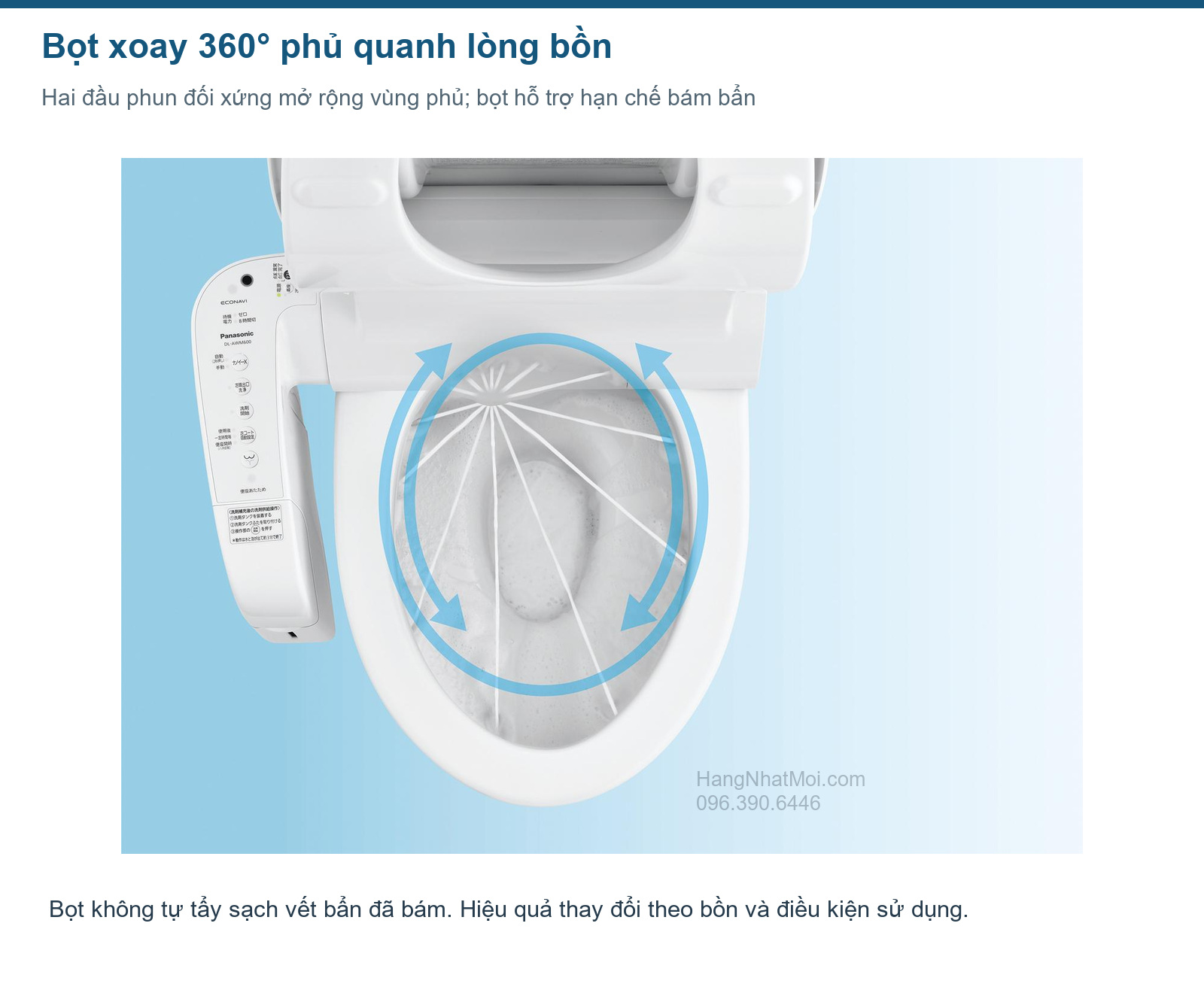 Cơ chế bọt xoay 360° dùng chung Panasonic AWM400/600; ảnh bồn minh họa không phải thân sứ kèm theo.