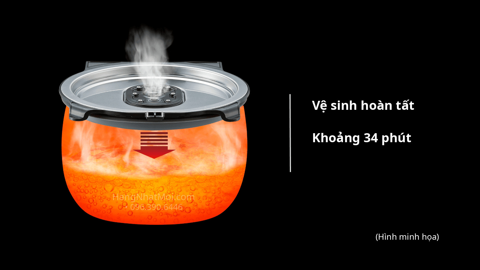 Cơ chế vệ sinh bằng áp suất của dòng Tiger JRI-A