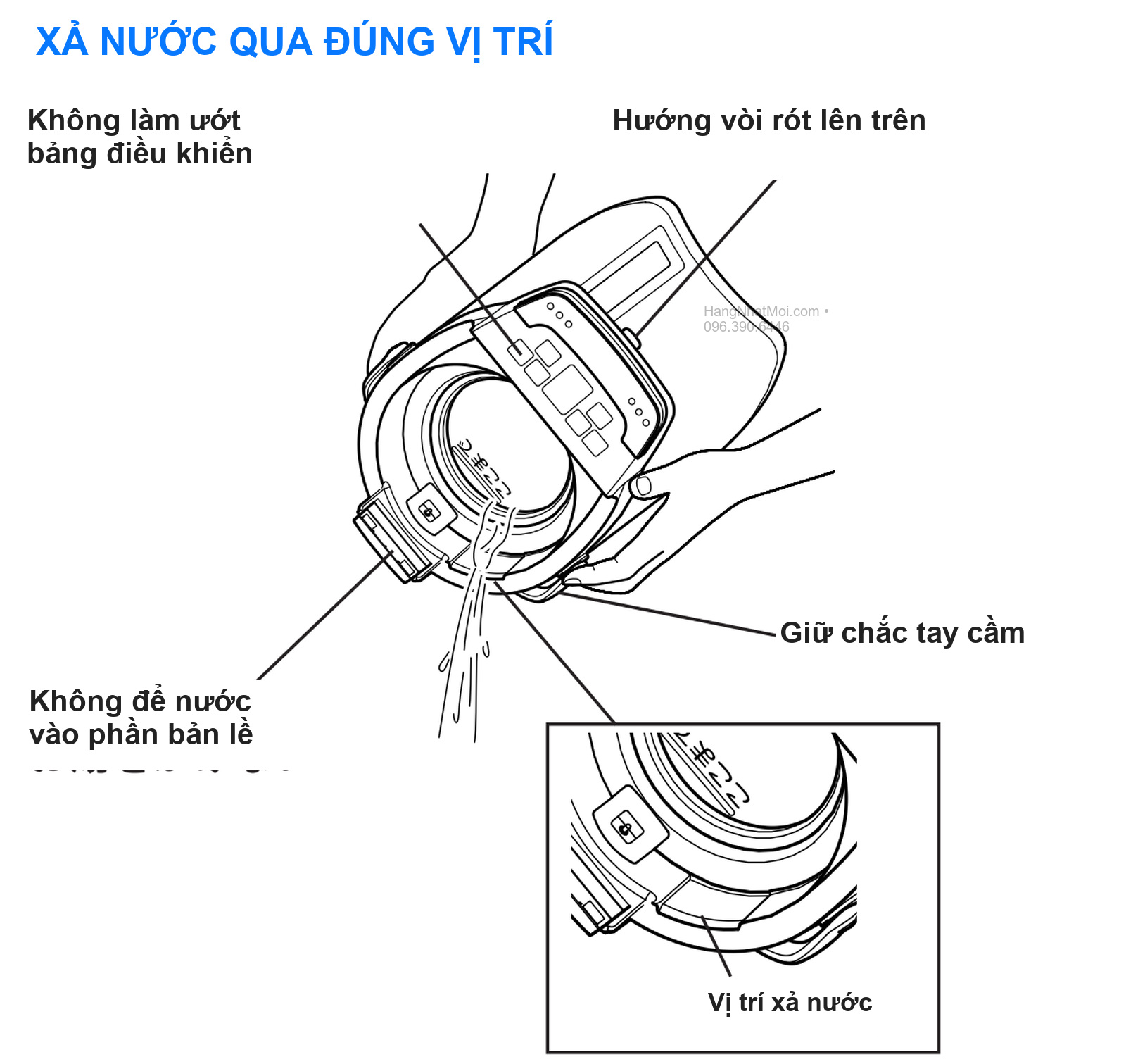 Xả nước qua đúng vị trí trên Tiger PIG-H300