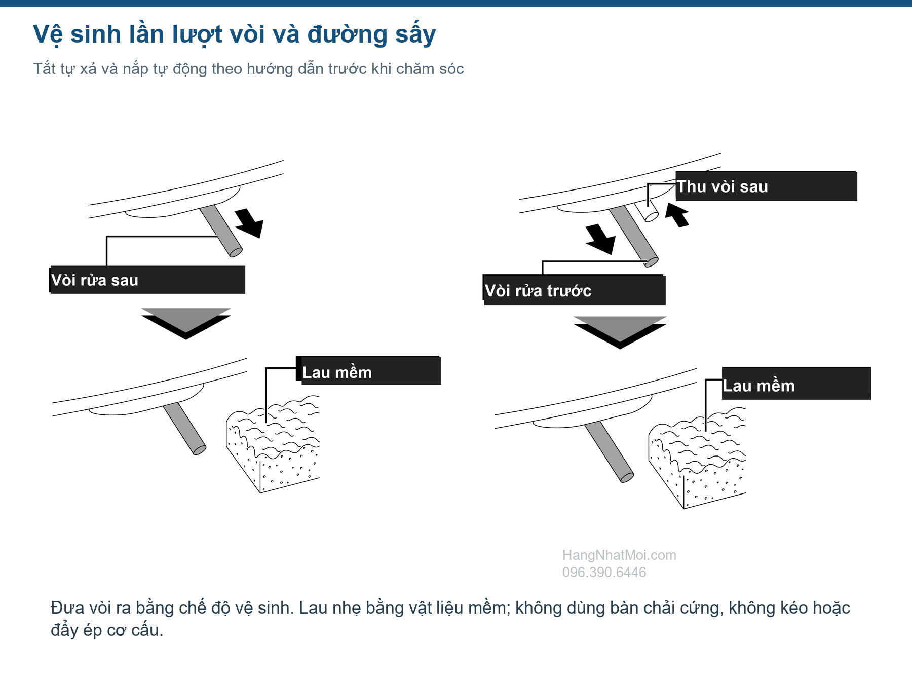 Các bước đưa vòi rửa ra vệ sinh trên SATIS G