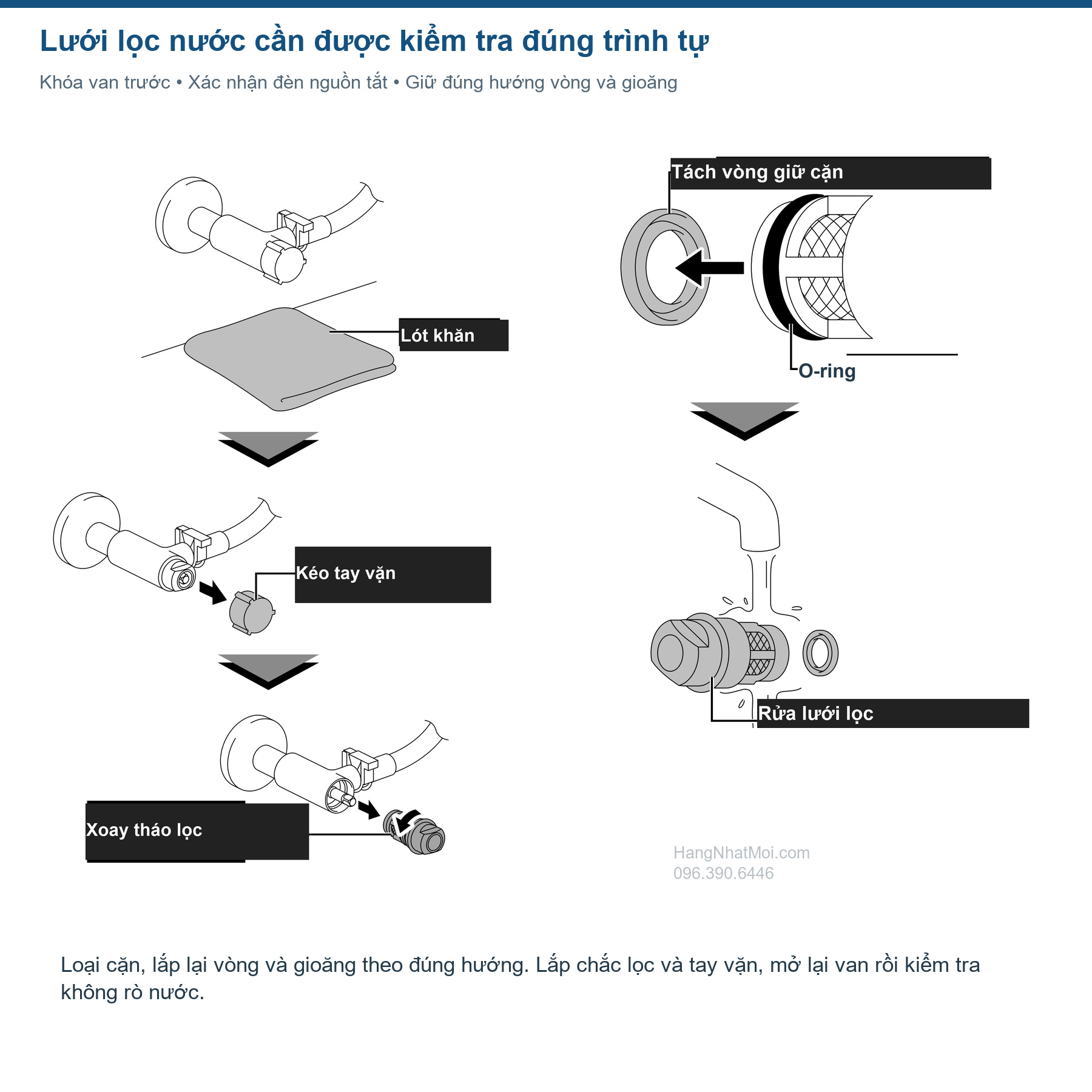 Tháo và rửa lưới lọc cấp nước SATIS G cùng vòng giữ cặn O-ring