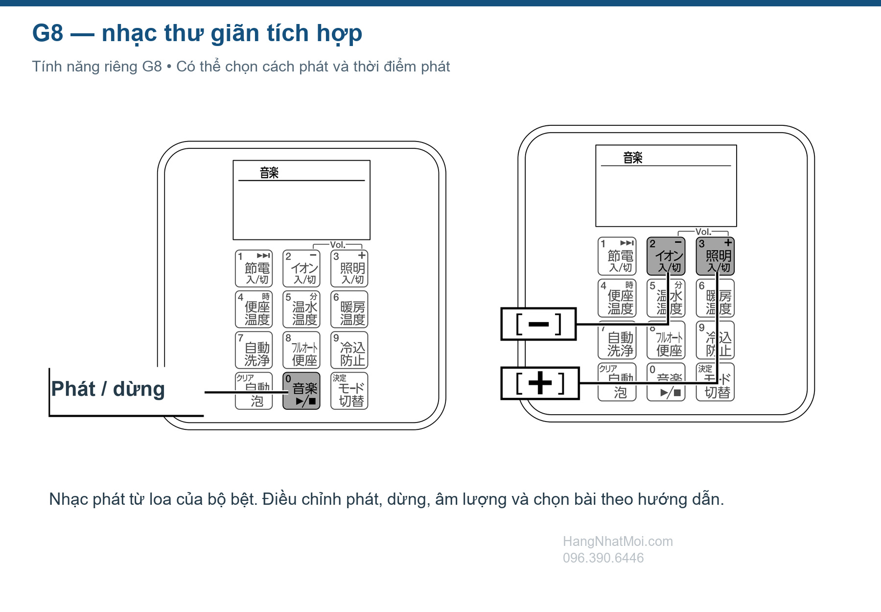 Điều khiển nhạc thư giãn tích hợp của SATIS G8