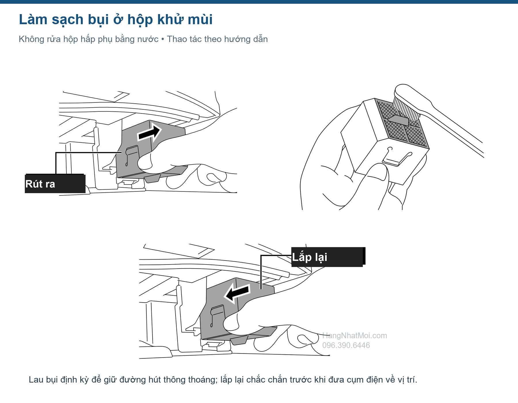 Tháo hộp khử mùi làm sạch bụi và lắp lại trên SATIS G