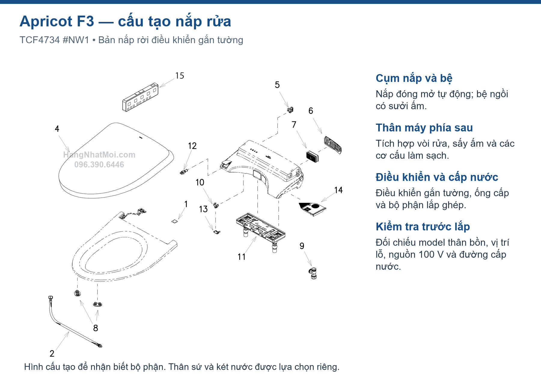Cấu tạo nắp rửa TOTO TCF4734 Apricot F3 và các bộ phận chính