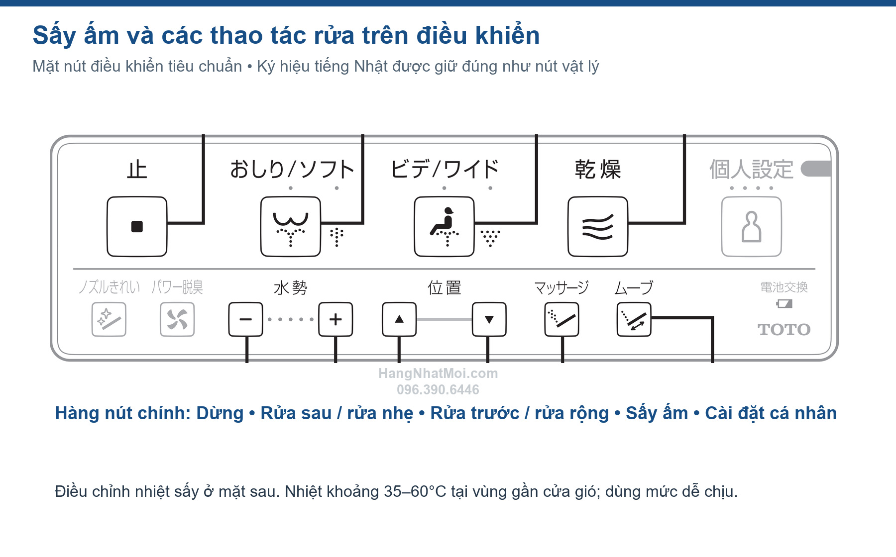 Nút sấy ấm trên mặt trước điều khiển Apricot F4