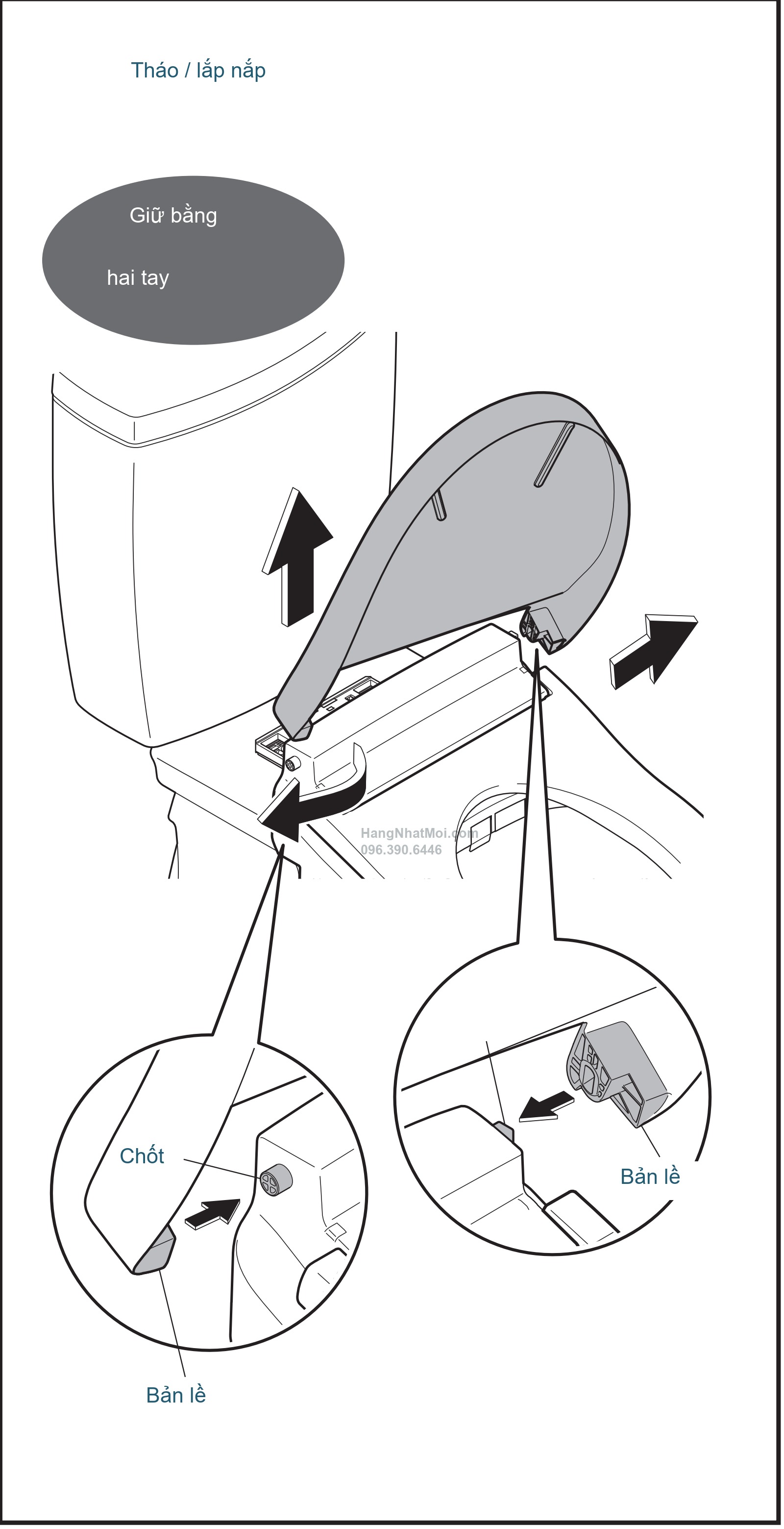 Cơ cấu bản lề tháo lắp nắp WASHLET SS để vệ sinh