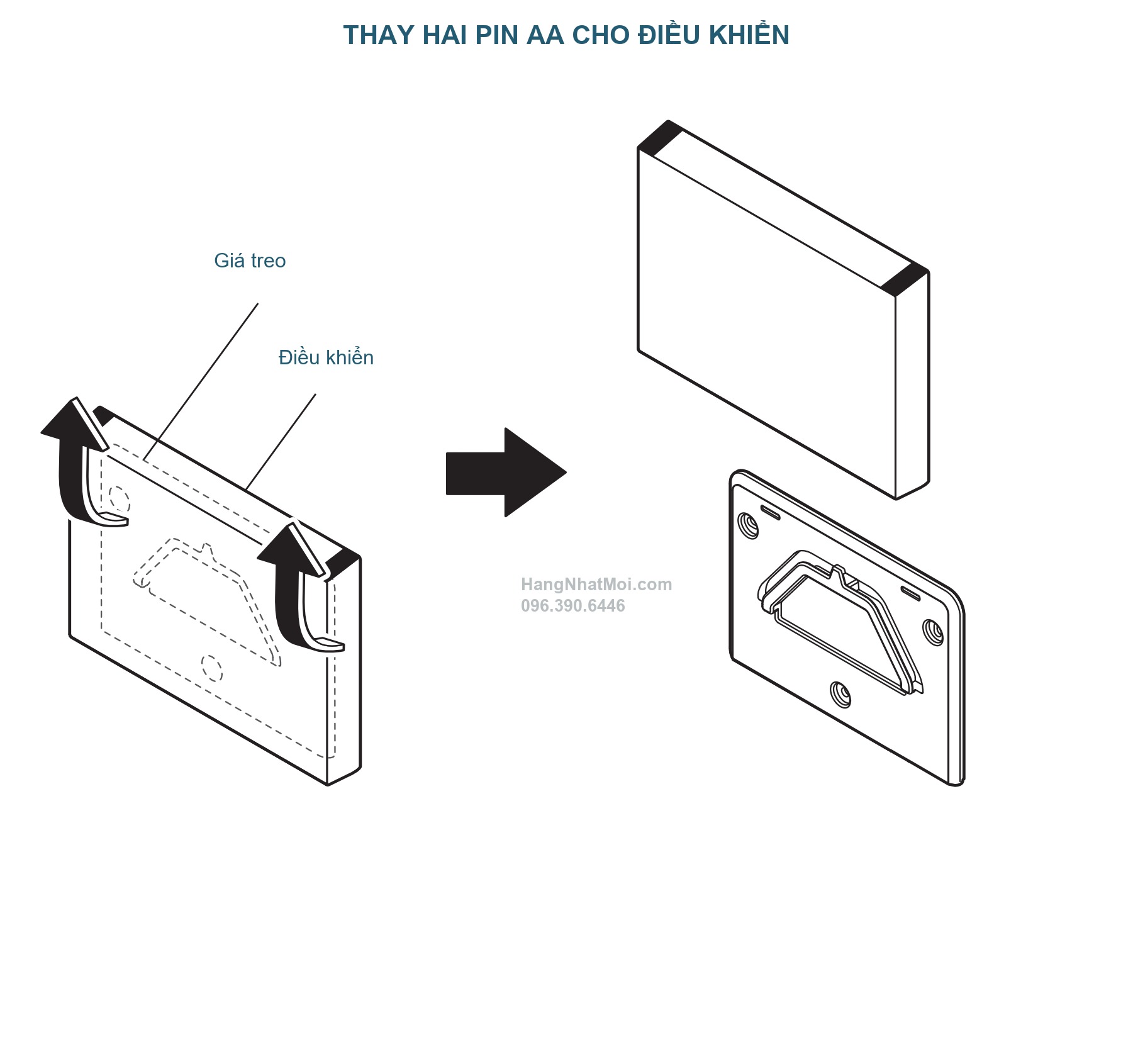 Tháo điều khiển khỏi giá treo và mở khay pin của WASHLET SS