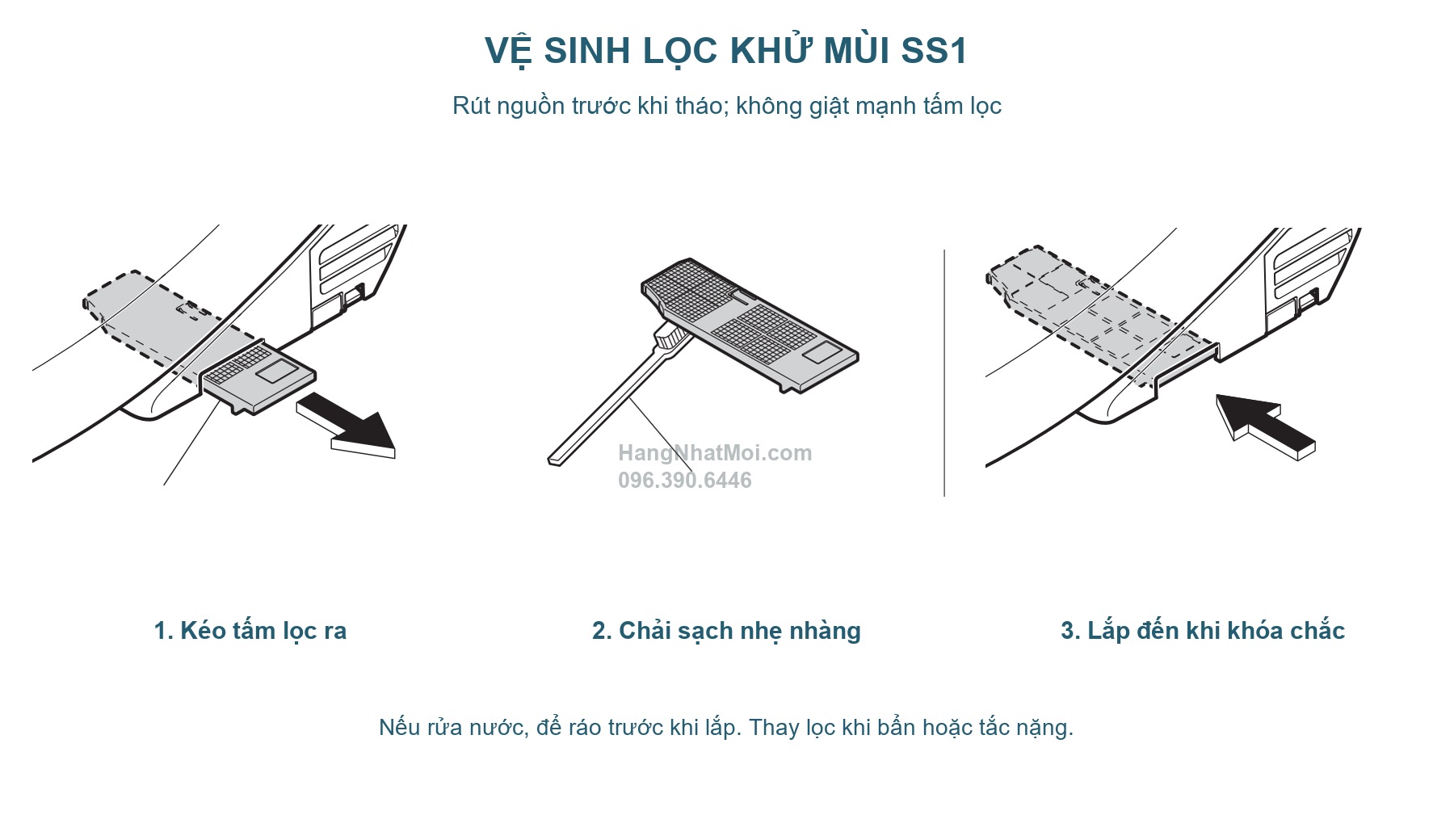 Ba bước tháo, chải và gắn lại tấm lọc khử mùi SS1