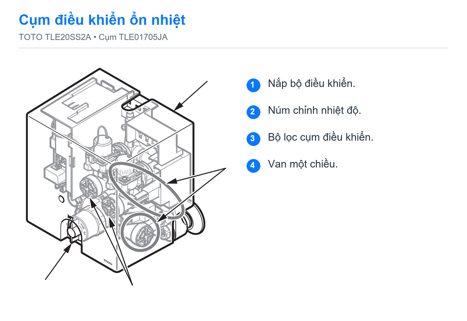 Cụm điều khiển ổn nhiệt TOTO TLE20SS2A