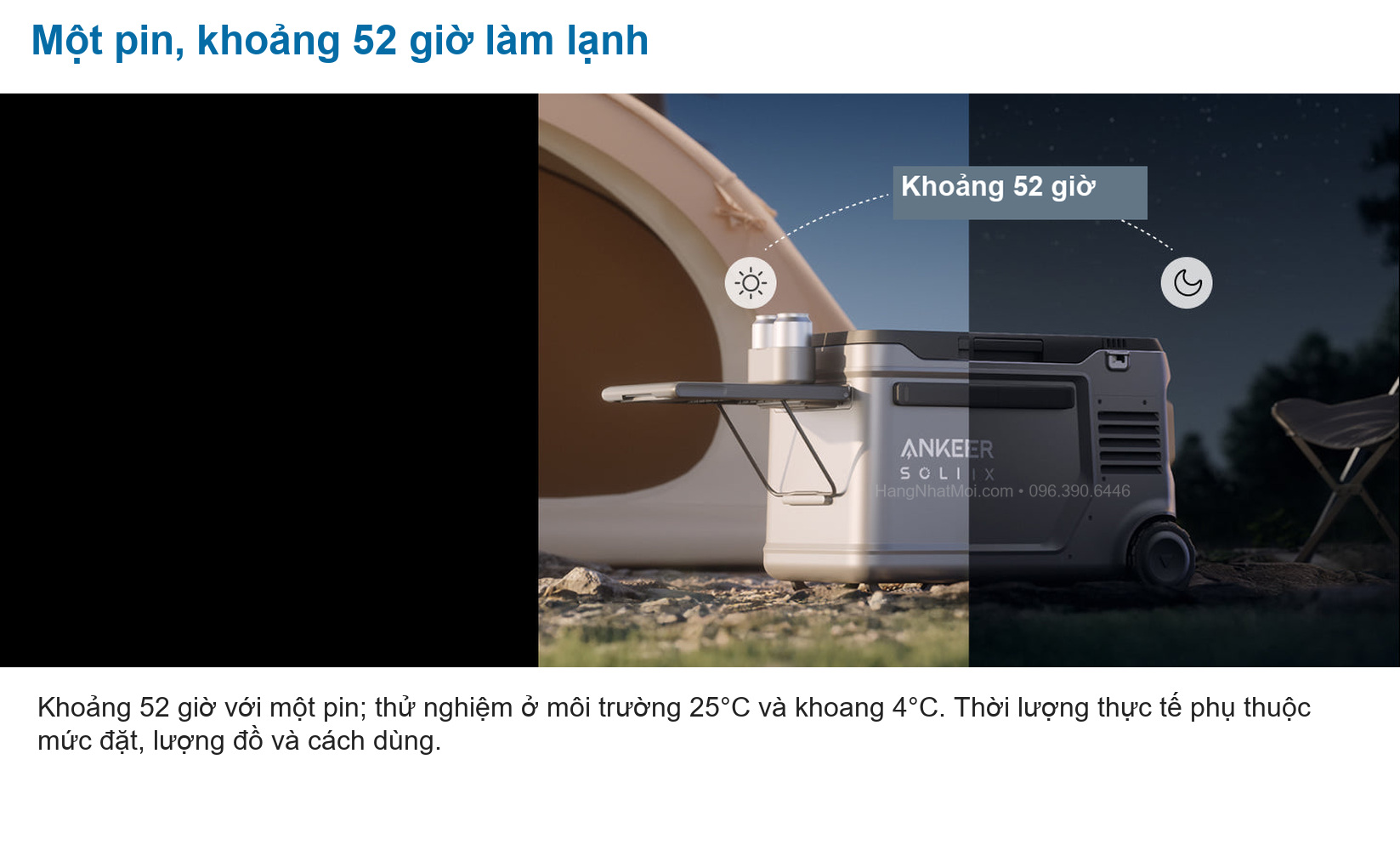 Anker A17A35A1: Khoảng 52 giờ với một pin; thử nghiệm ở môi trường 25°C và khoang 4°C. Thời lượng thực tế phụ thuộc mức đặt, lượng đồ và cách dùng.