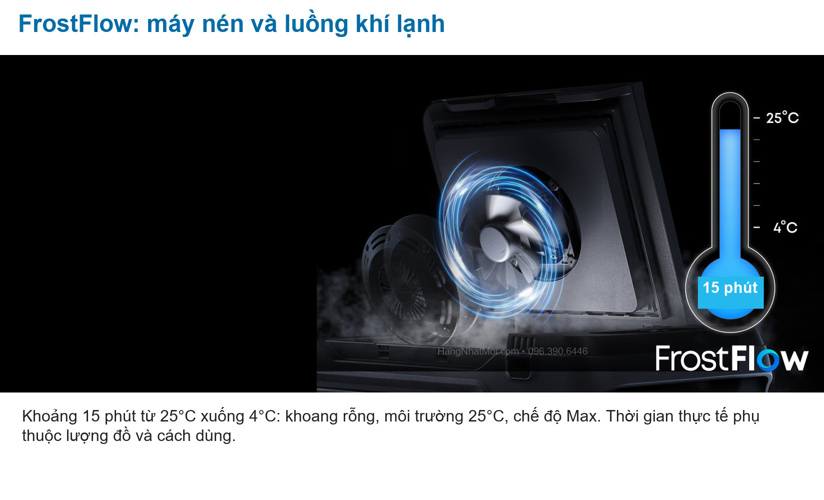 Anker A17A45A1: Khoảng 15 phút từ 25°C xuống 4°C: khoang rỗng, môi trường 25°C, chế độ Max. Thời gian thực tế phụ thuộc lượng đồ và cách dùng.