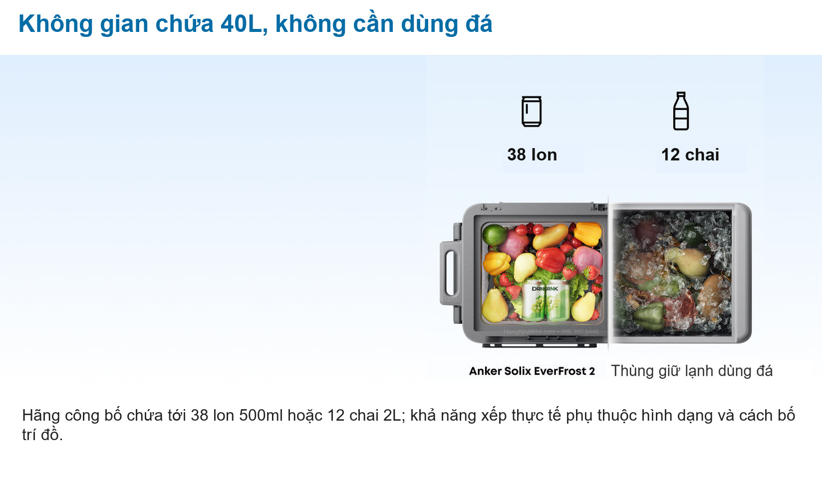 Anker A17A45A1: Hãng công bố chứa tới 38 lon 500ml hoặc 12 chai 2L; khả năng xếp thực tế phụ thuộc hình dạng và cách bố trí đồ.