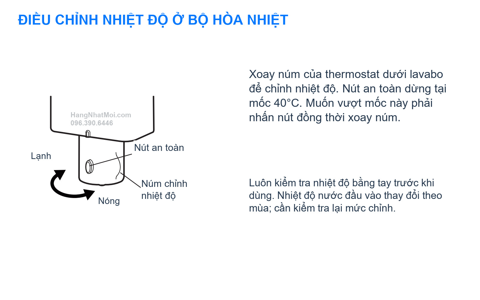 INAX AM-320TC – Nhiệt độ được chỉnh tại thermostat dưới lavabo; vẫn kiểm tra nhiệt độ thực trước khi dùng.