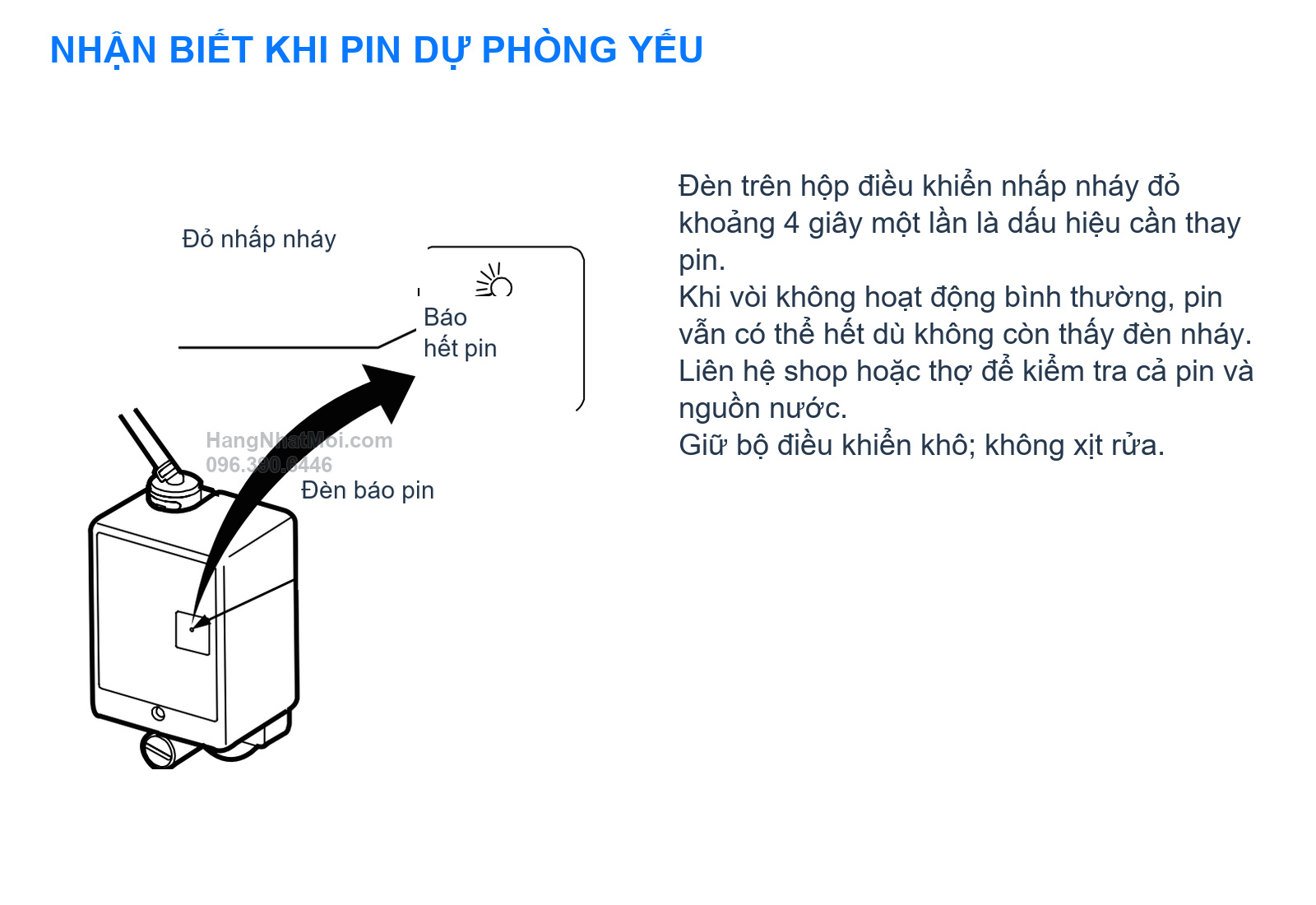 INAX AM-320TC – Đèn báo pin dự phòng yếu nằm trên hộp điều khiển.