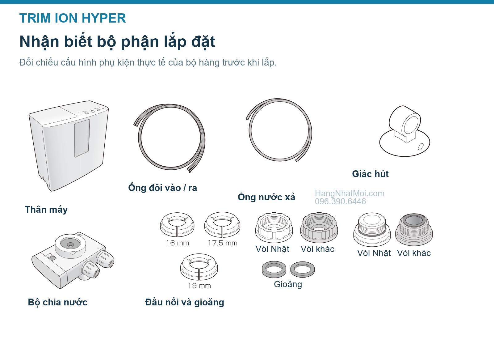 Thân máy, bộ chia nước, ống và đầu nối lắp TRIM ION HYPER