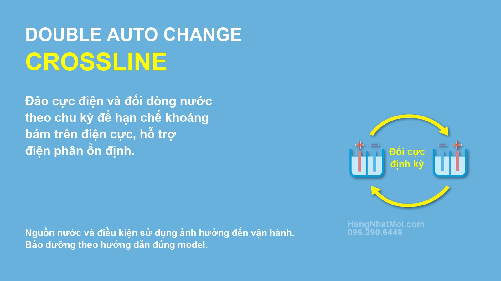 Công nghệ Double Auto Change Crossline trên TRIM ION HYPER