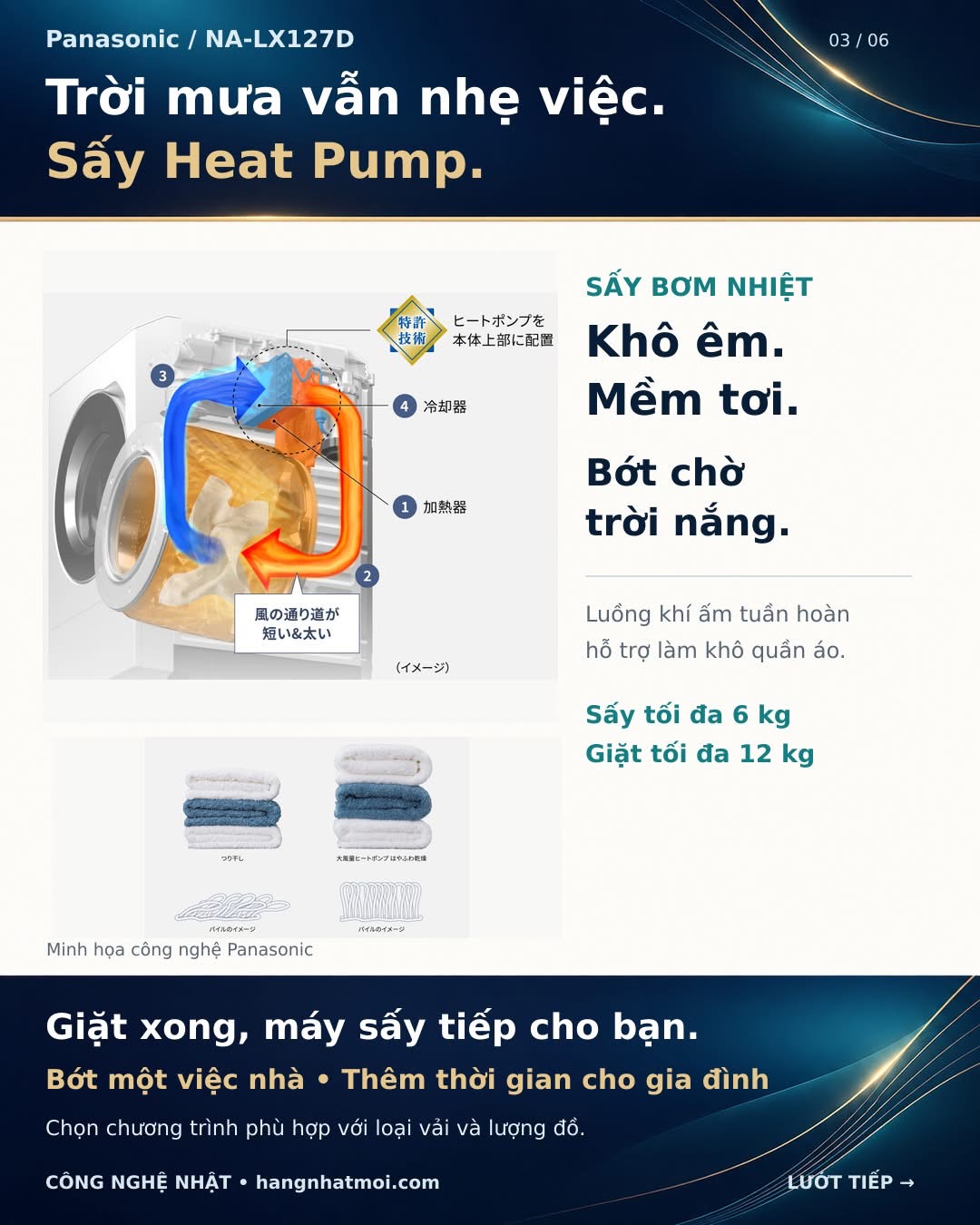Sơ đồ sấy bơm nhiệt Heat Pump trên Panasonic NA-LX127D
