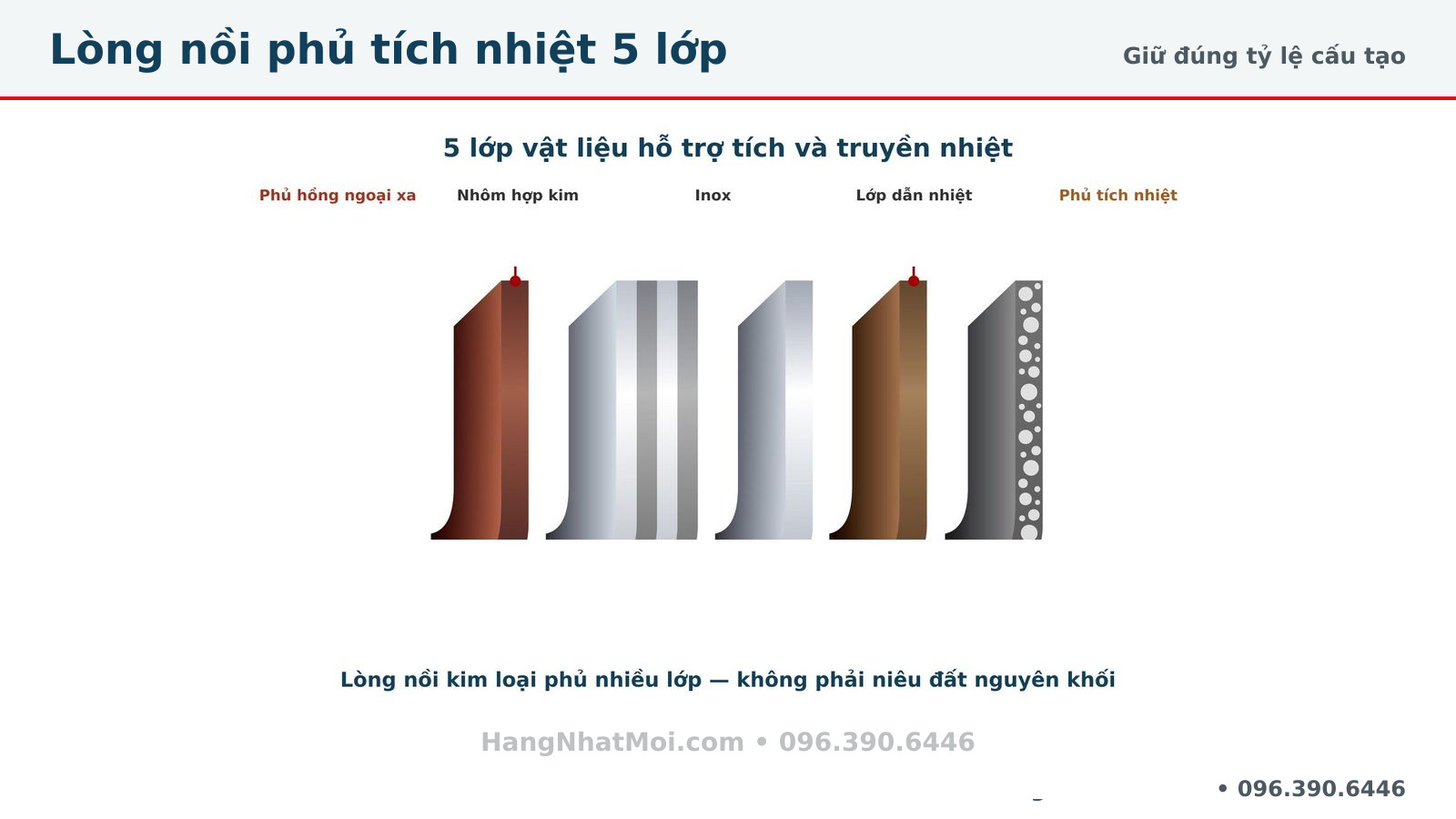 Thực đơn nấu Tiger JRI-T100
