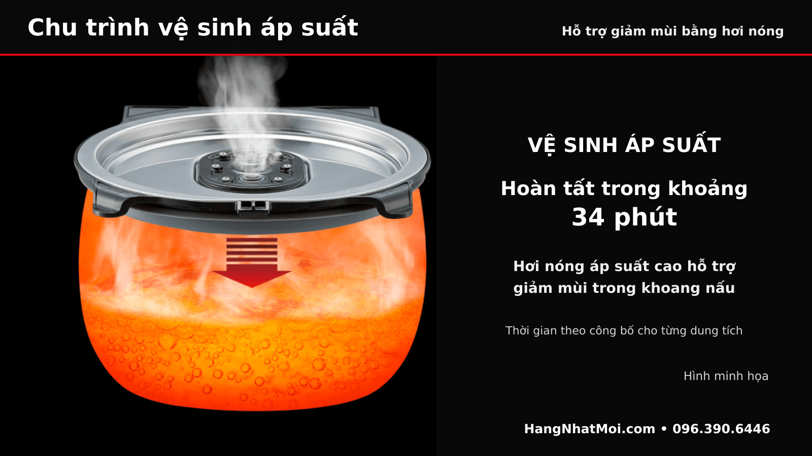 Chu trình vệ sinh áp suất khoảng 34 phút của Tiger JRI-T180