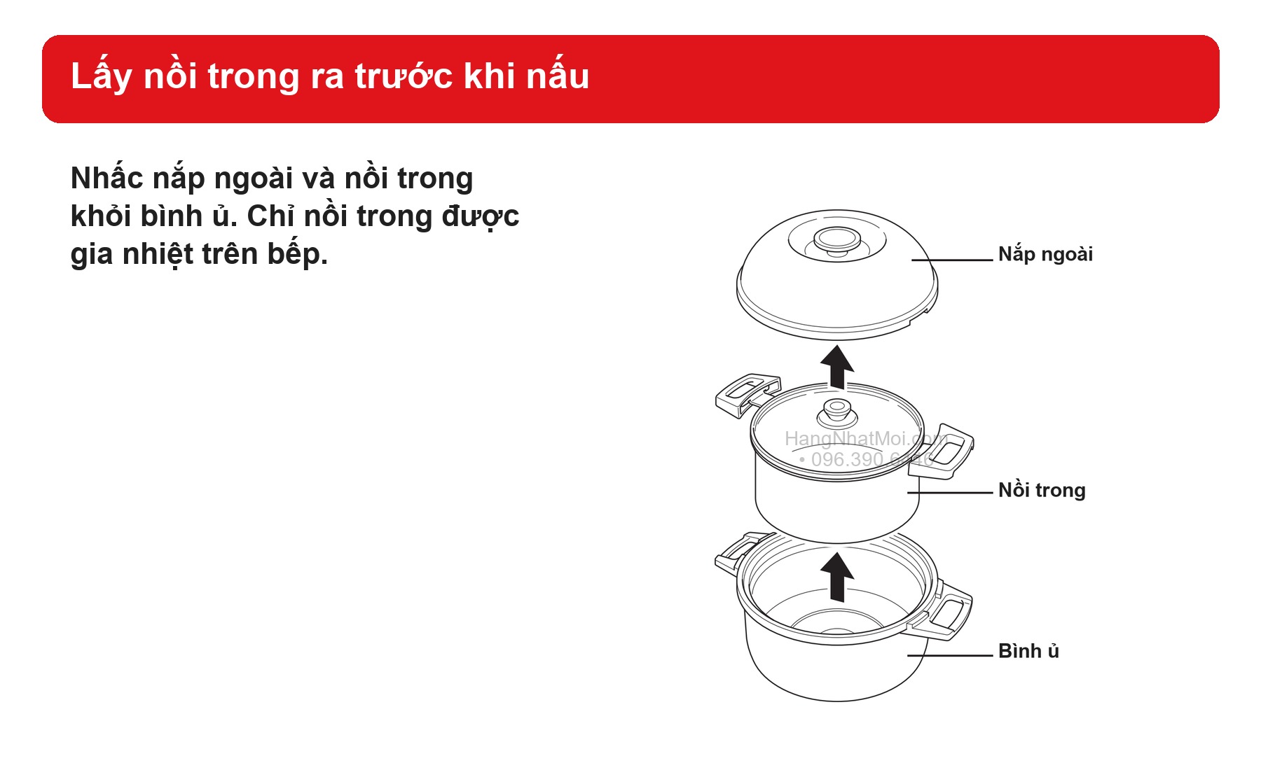 Sơ đồ lấy nồi trong ra khỏi bình ủ NFH-A trước bước gia nhiệt.