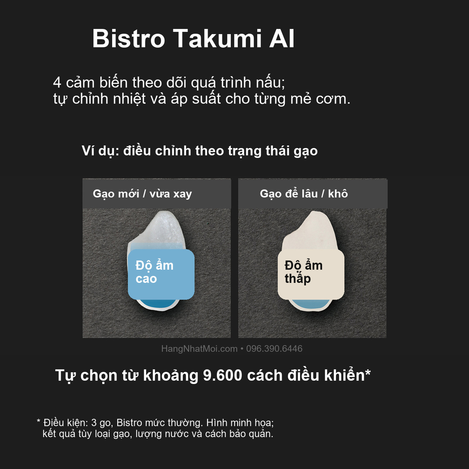 Minh họa Bistro Takumi AI điều chỉnh mẻ nấu theo trạng thái gạo