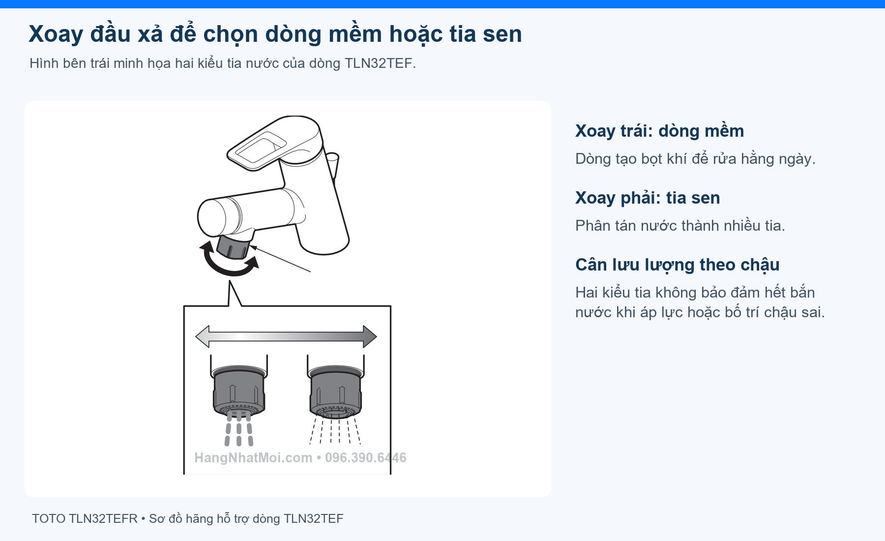 TOTO TLN32TEFR – Xoay đầu xả để chọn dòng mềm hoặc tia sen