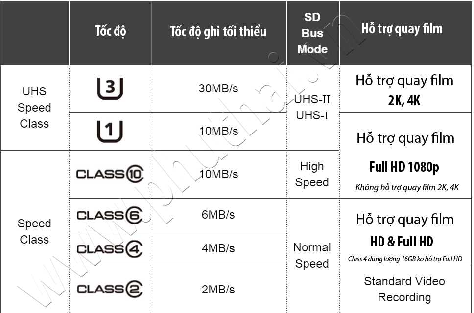 Tại Sao Kèo Nhà Cái Lại Quan Trọng Trong Thế Giới Bóng Đá?