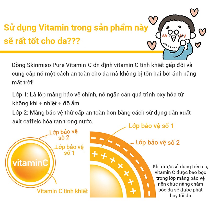 tinh chat duong da Skinmiso Pure Vitamin - C Serum