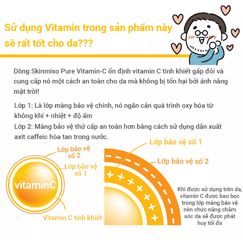 Tinh chất giúp nâng tone da Skinmiso Pure Vitamin - C Serum