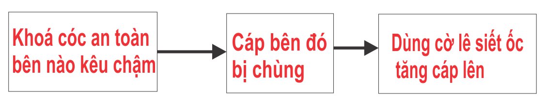 cach-xu-ly-cau-nang-2-tru-bi-lech-cap