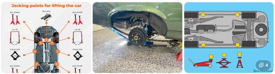 Bước 1 — Xác định điểm nâng phù hợp