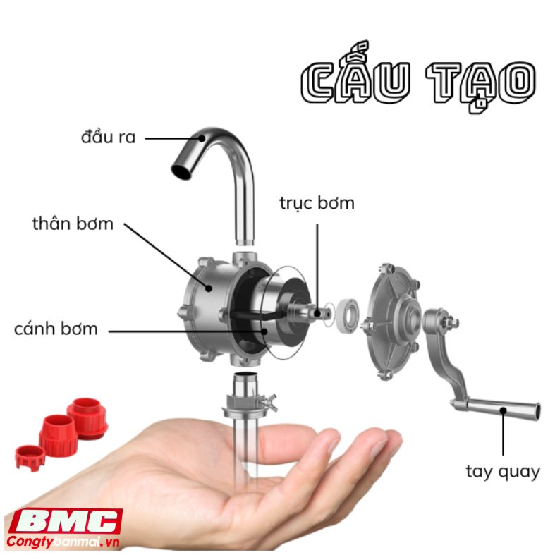 Cấu tạo bơm nhớt quay tay