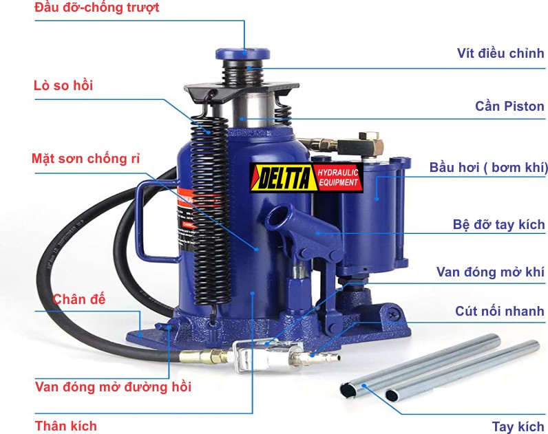 cấu tạo kích đội hơi 20 tấn lùn Detta