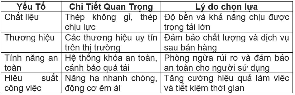 cách chọn bàn nâng sửa chữa xe máy chất lượng