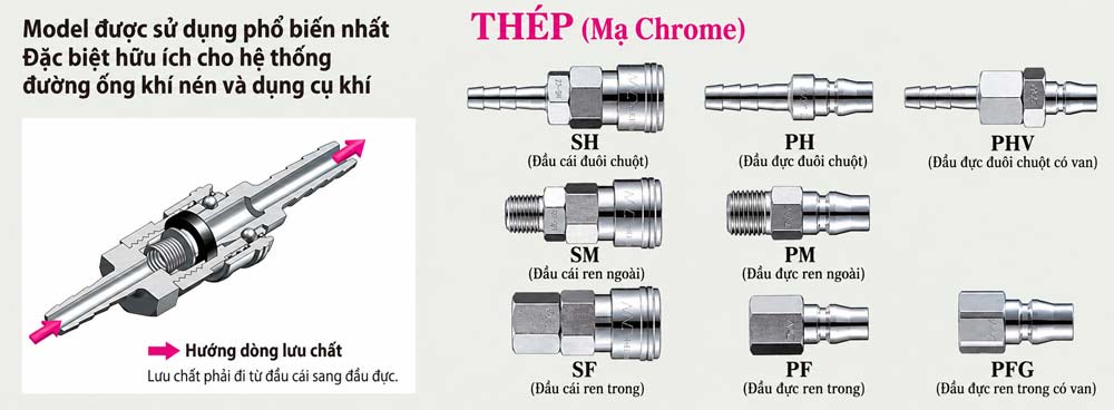 Hình ảnh đầu nối nhanh khí nén