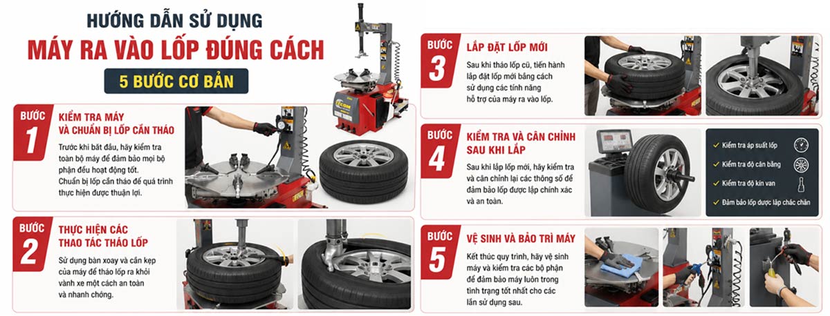 Hướng dẫn sử dụng máy ra vào lốp đúng cách trong 5 bước cơ bản