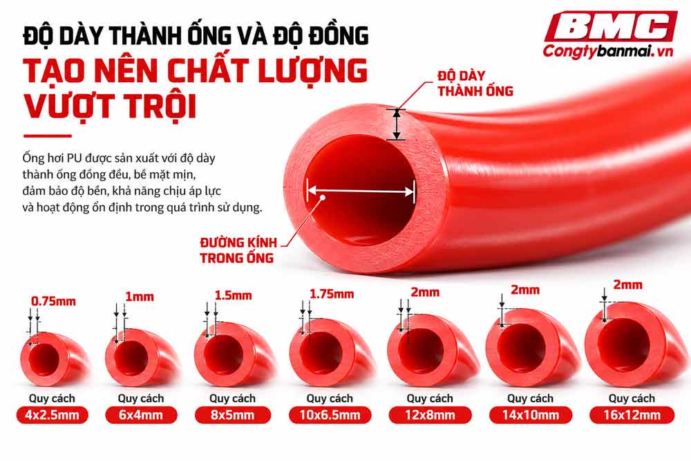Hình ảnh kết cấu và độ dày ống dây xoắn PU