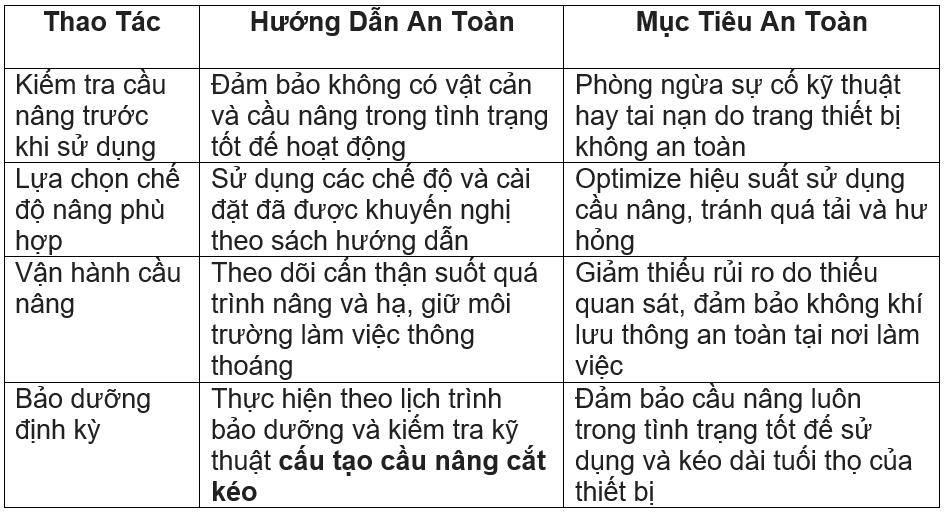 hướng dẫn cách sử dụng cầu nâng cân chỉnh thước lái an toàn