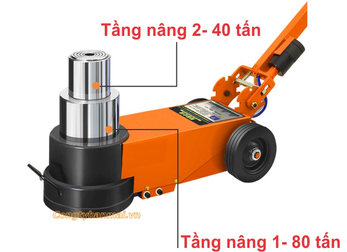 cấu tạo kích hơi 2 tầng nâng 40/80 tấn có bánh xe TJ-4080