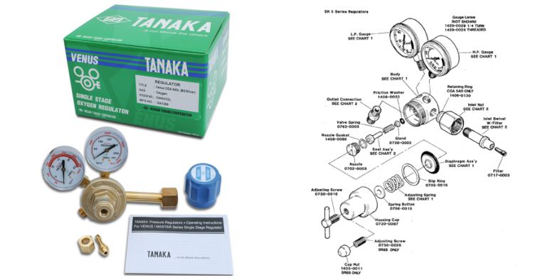 Tìm hiểu cấu tạo thiết bị