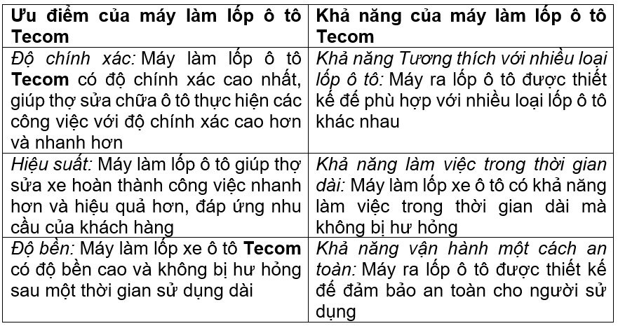 tính năng máy làm lốp