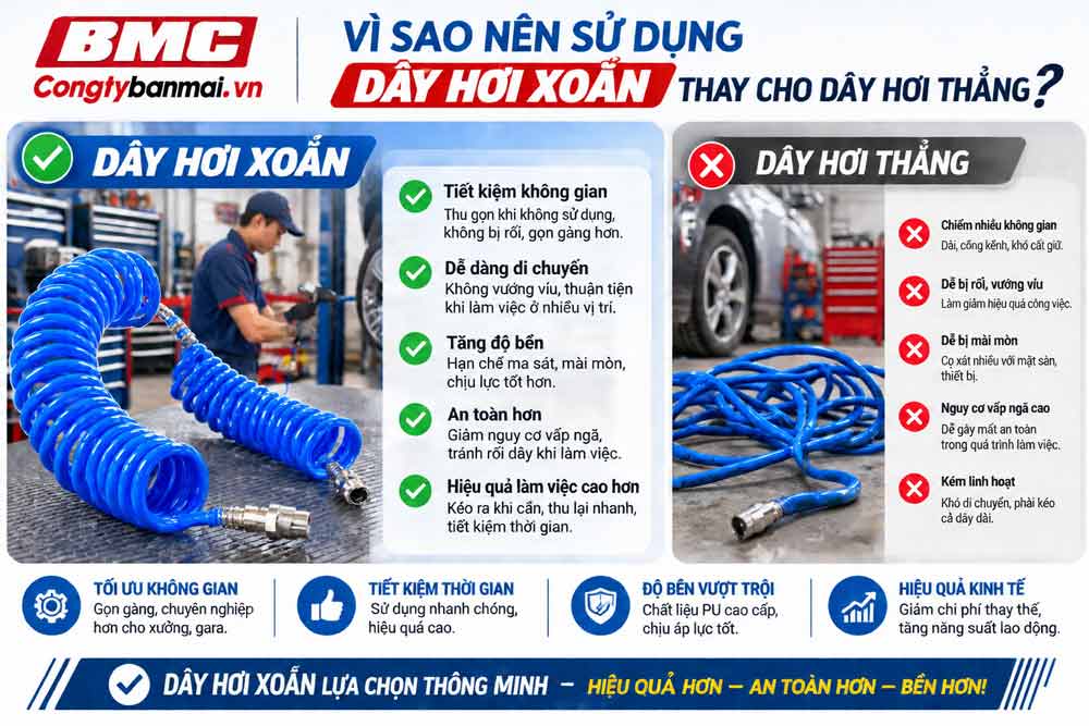 Vì sao nên sử dụng dây hơi xoắn thay cho dây hơi thẳng?