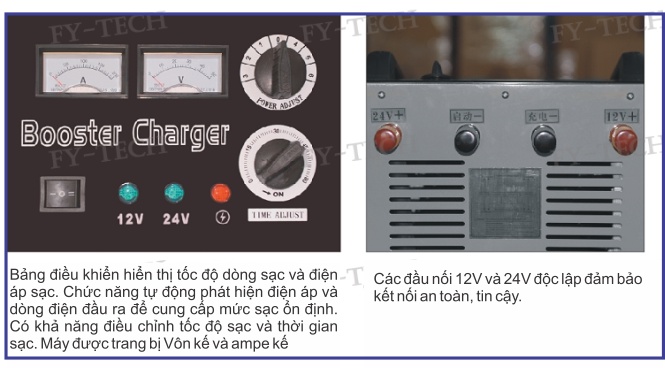 bảng điều khiển máy nạp ắc quy và đề khởi động ô tô FY-2000